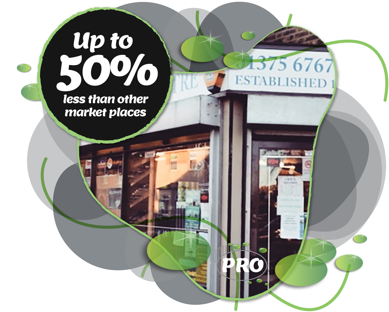 Tackle Shop Selling Features